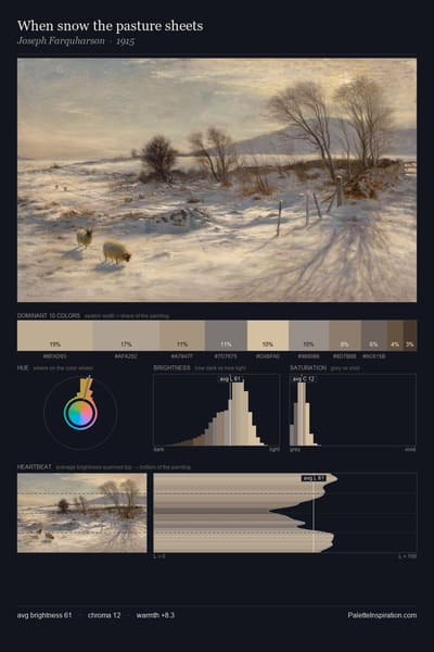 When snow the pasture sheets palette card