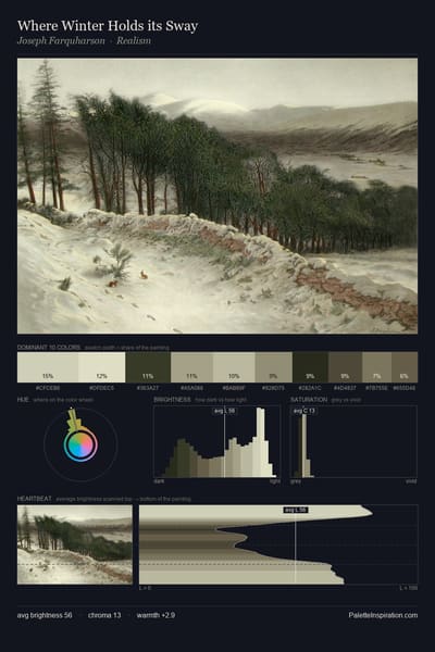 Where Winter Holds its Sway palette card
