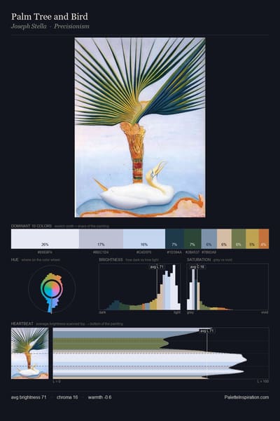 Palm Tree and Bird palette card