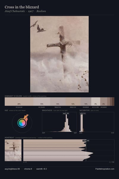 Cross in the blizzard palette card