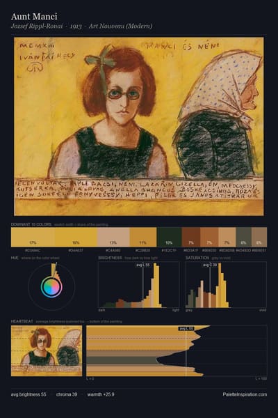 Aunt Manci palette card