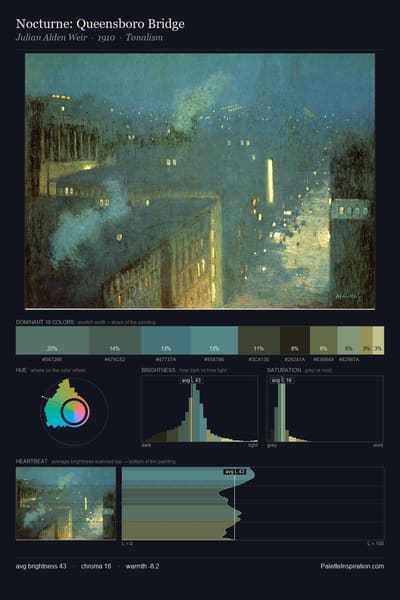 Nocturne: Queensboro Bridge palette card