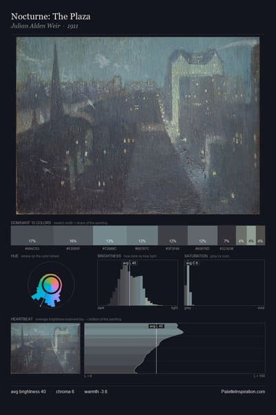 Nocturne: The Plaza palette card