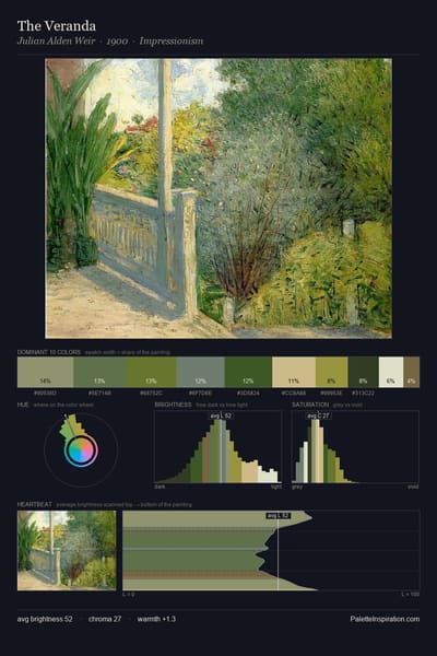 The Veranda palette card