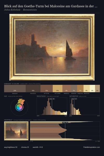 Blick auf den Goethe-Turm bei Malcesine am Gardasee in der Morgendämmerung palette card