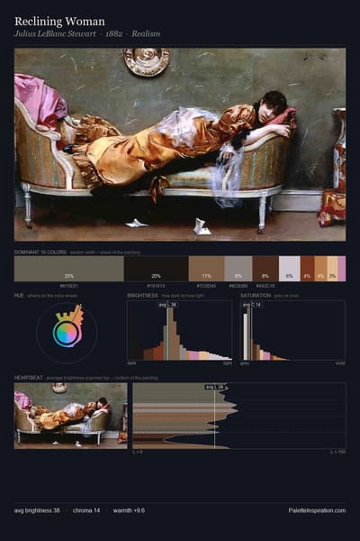 Reclining Woman palette card