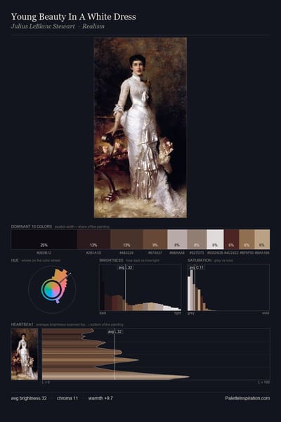 Young Beauty In A White Dress palette card