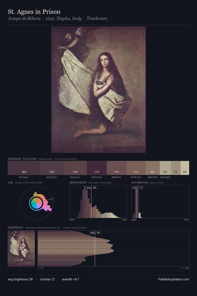 St. Agnes in Prison palette card