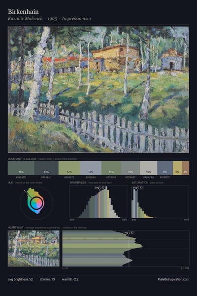 Birkenhain palette card