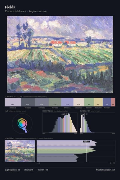 Fields palette card