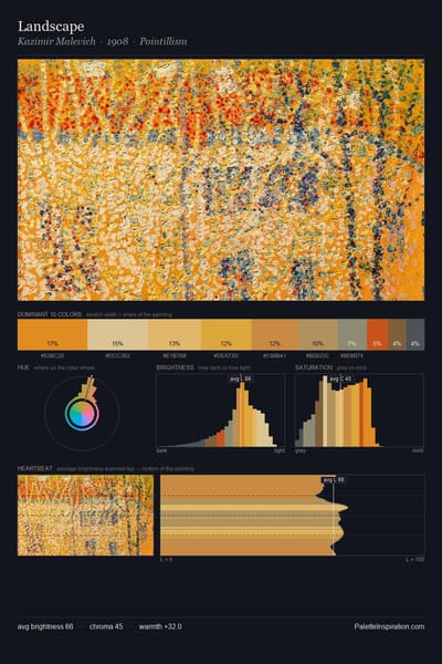 Landscape palette card