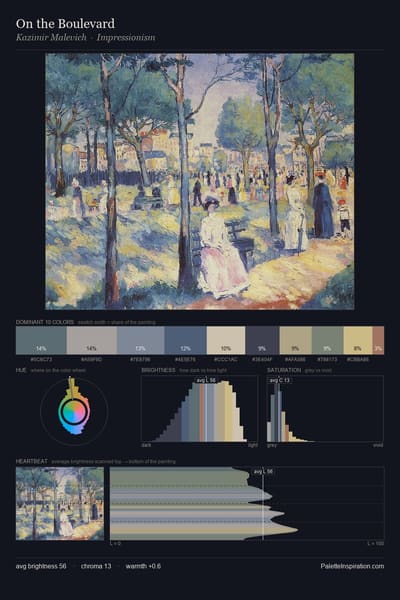 On the Boulevard palette card