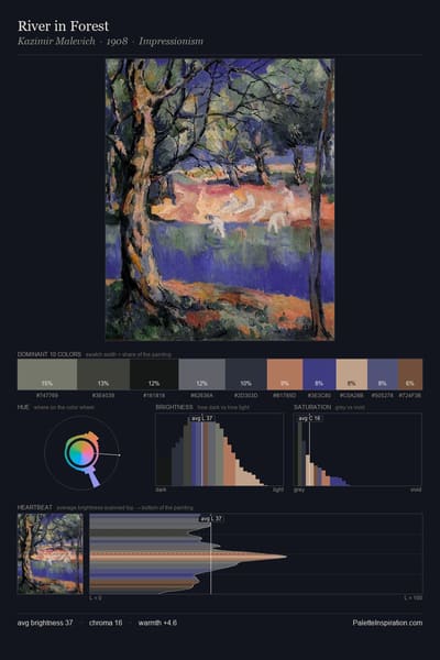 River in Forest palette card