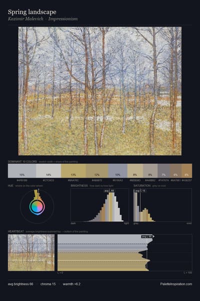 Spring landscape palette card