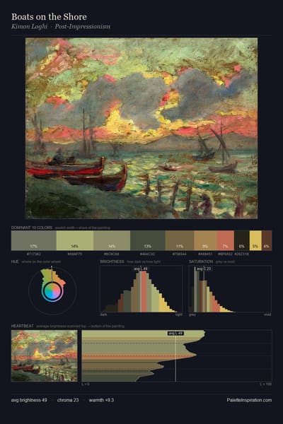 Boats on the Shore palette card