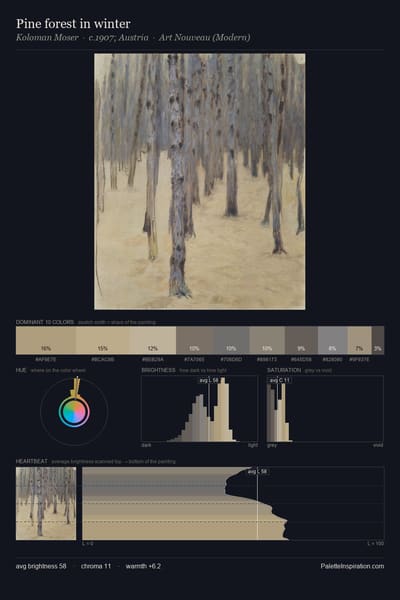 Pine forest in winter palette card