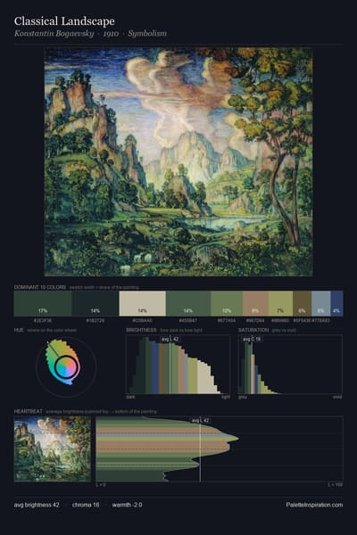 Classical Landscape palette card