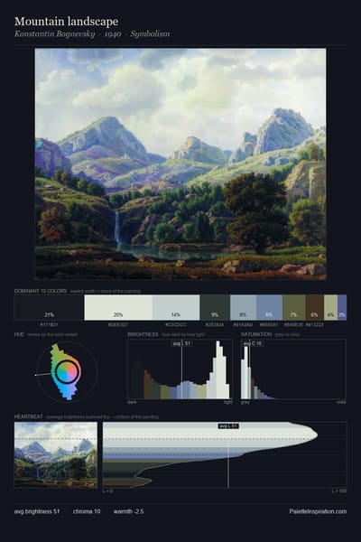 Mountain landscape palette card