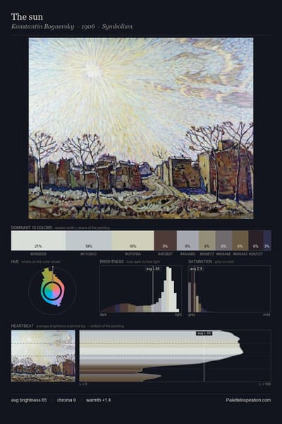 The sun palette card