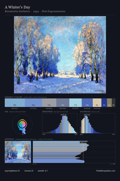 A Winter's Day palette card