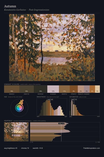 Autumn palette card
