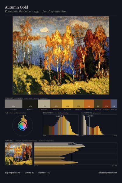 Autumn Gold palette card