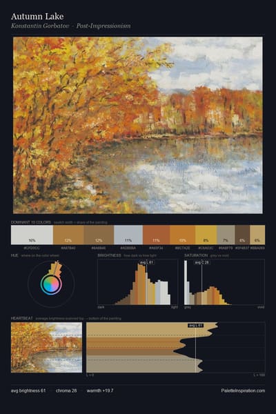 Autumn Lake palette card