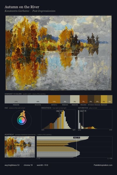 Autumn on the River palette card