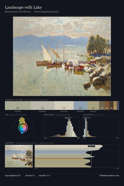 Landscape with Lake palette card
