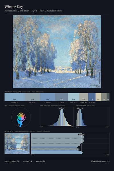 Winter Day palette card