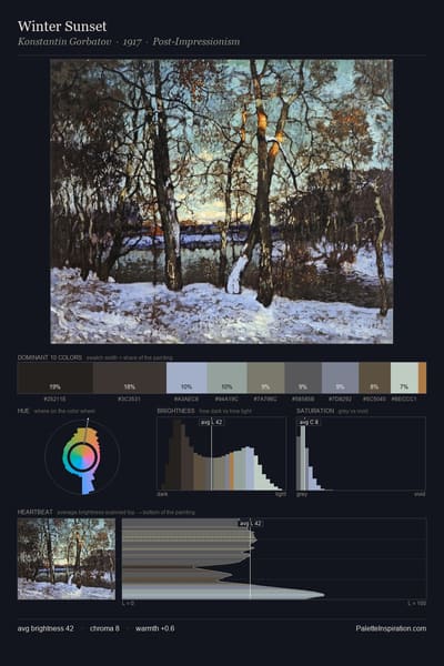 Winter Sunset palette card