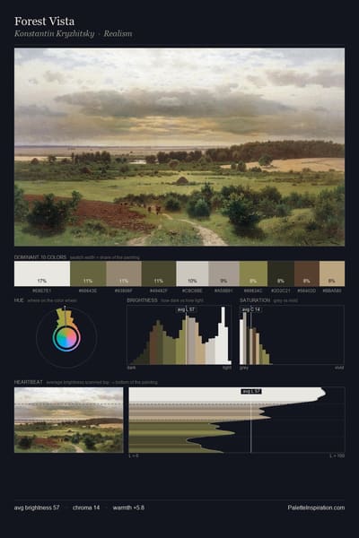 Forest Vista palette card