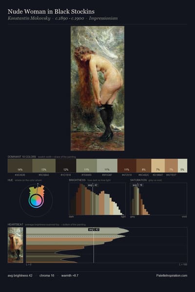 Nude Woman in Black Stockins palette card