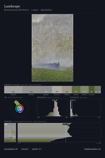 Landscape palette card