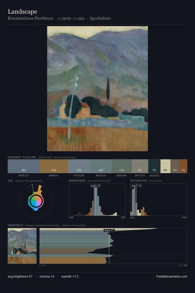 Landscape palette card
