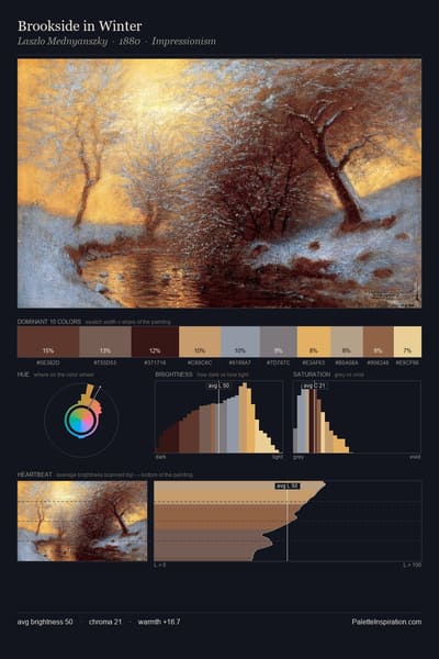 Brookside in Winter palette card