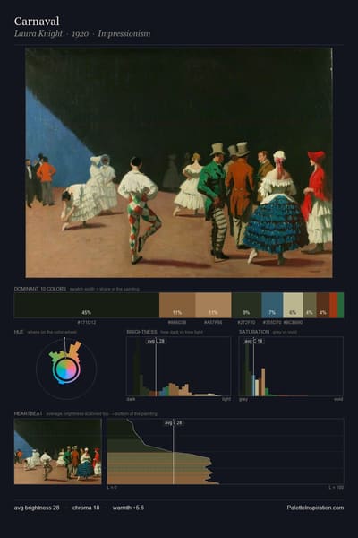 Carnaval palette card