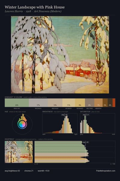Winter Landscape with Pink House palette card
