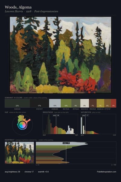 Woods, Algoma palette card