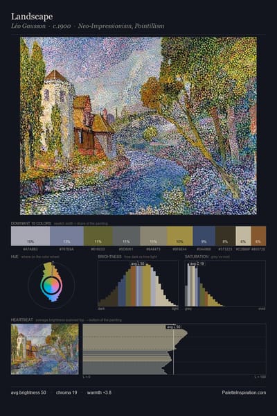 Landscape palette card