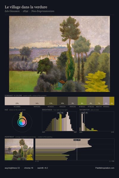 Le village dans la verdure palette card