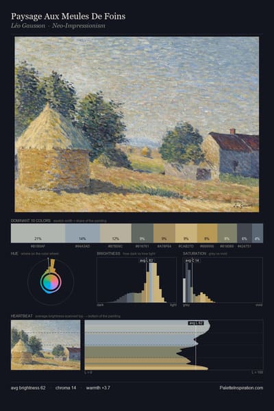 Paysage Aux Meules De Foins palette card