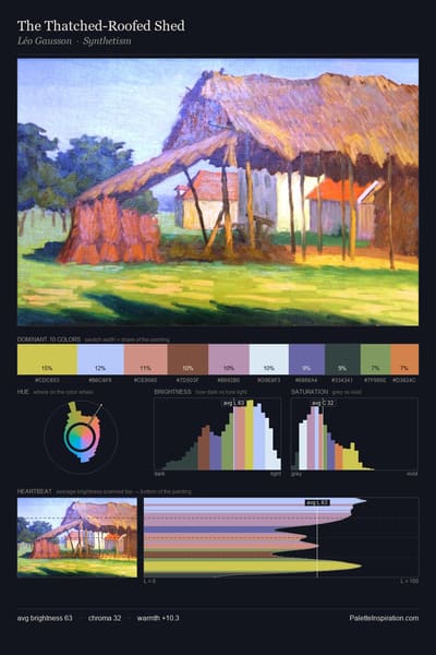 The Thatched-Roofed Shed palette card