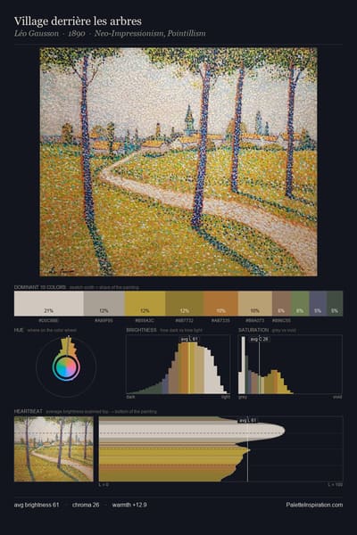 Village derrière les arbres palette card