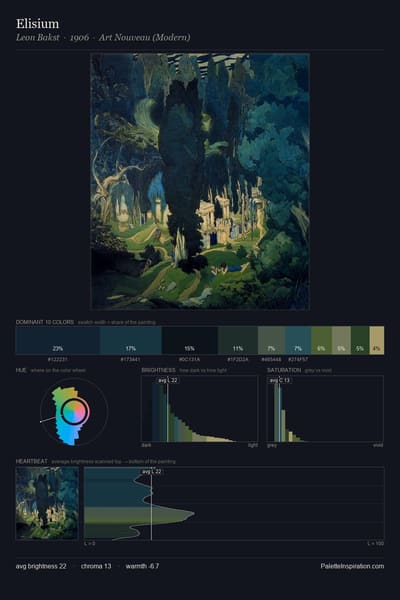 Elisium palette card