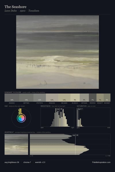 The Seashore palette card