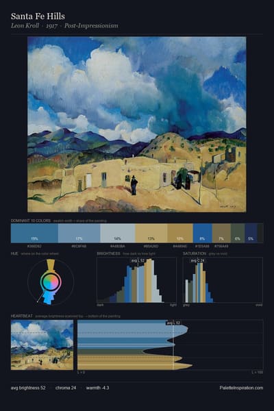 Santa Fe Hills palette card