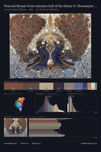 Peacock Mosaic from entrance hall of the Henry O. Havemeyer house palette card