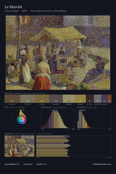 Le Marché palette card