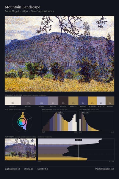 Mountain Landscape palette card